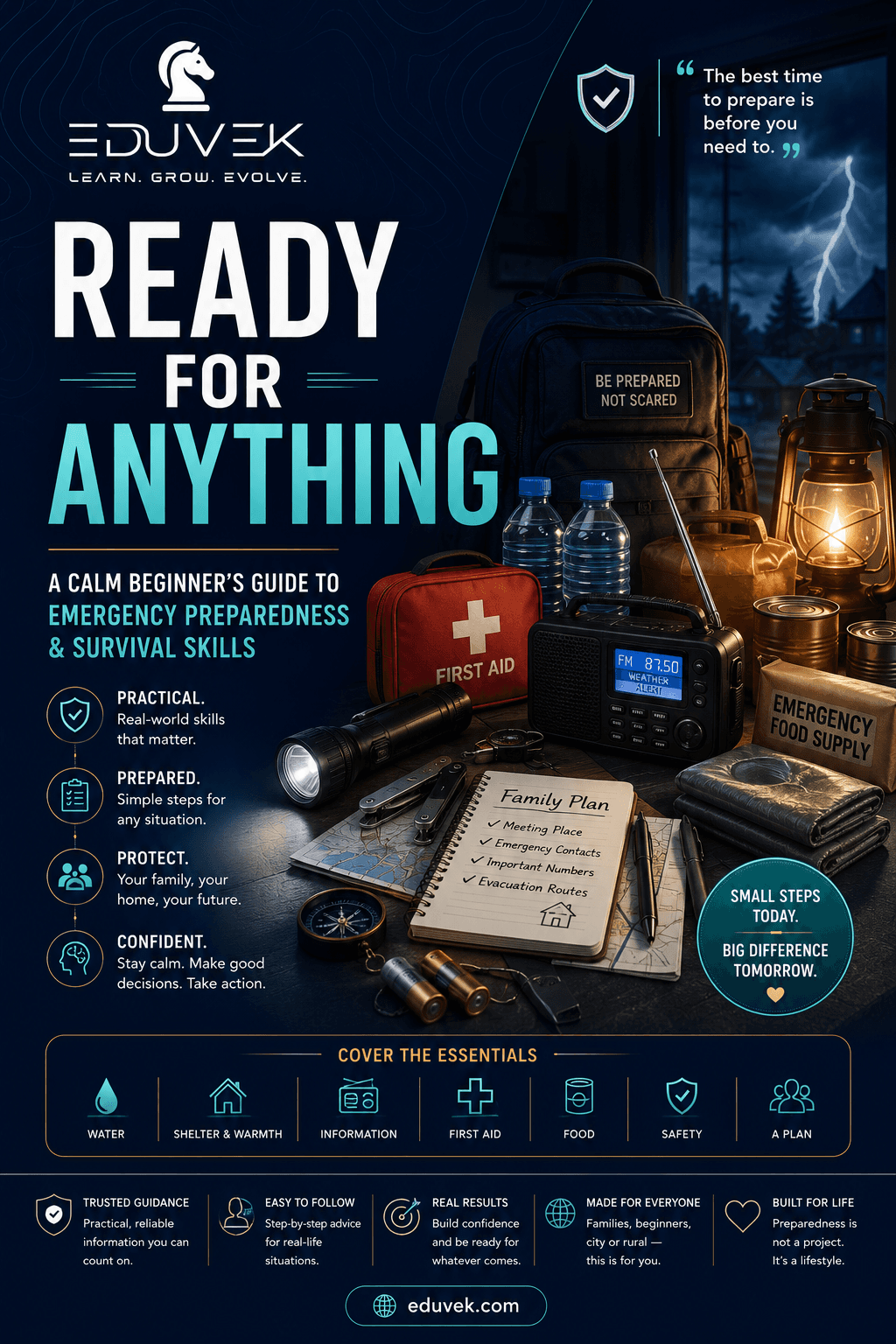 Emergency Preparedness: A Beginner's Survival Guide